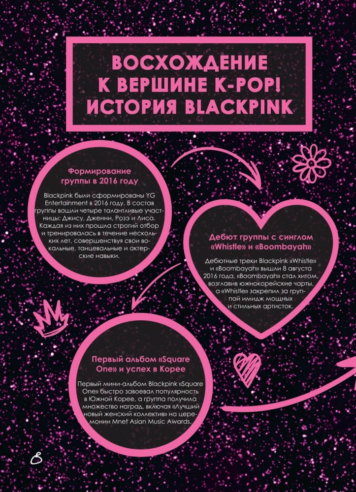 Неофициальная кулинарная книга Blackpink. Попробуйте любимые блюда королев K-pop!